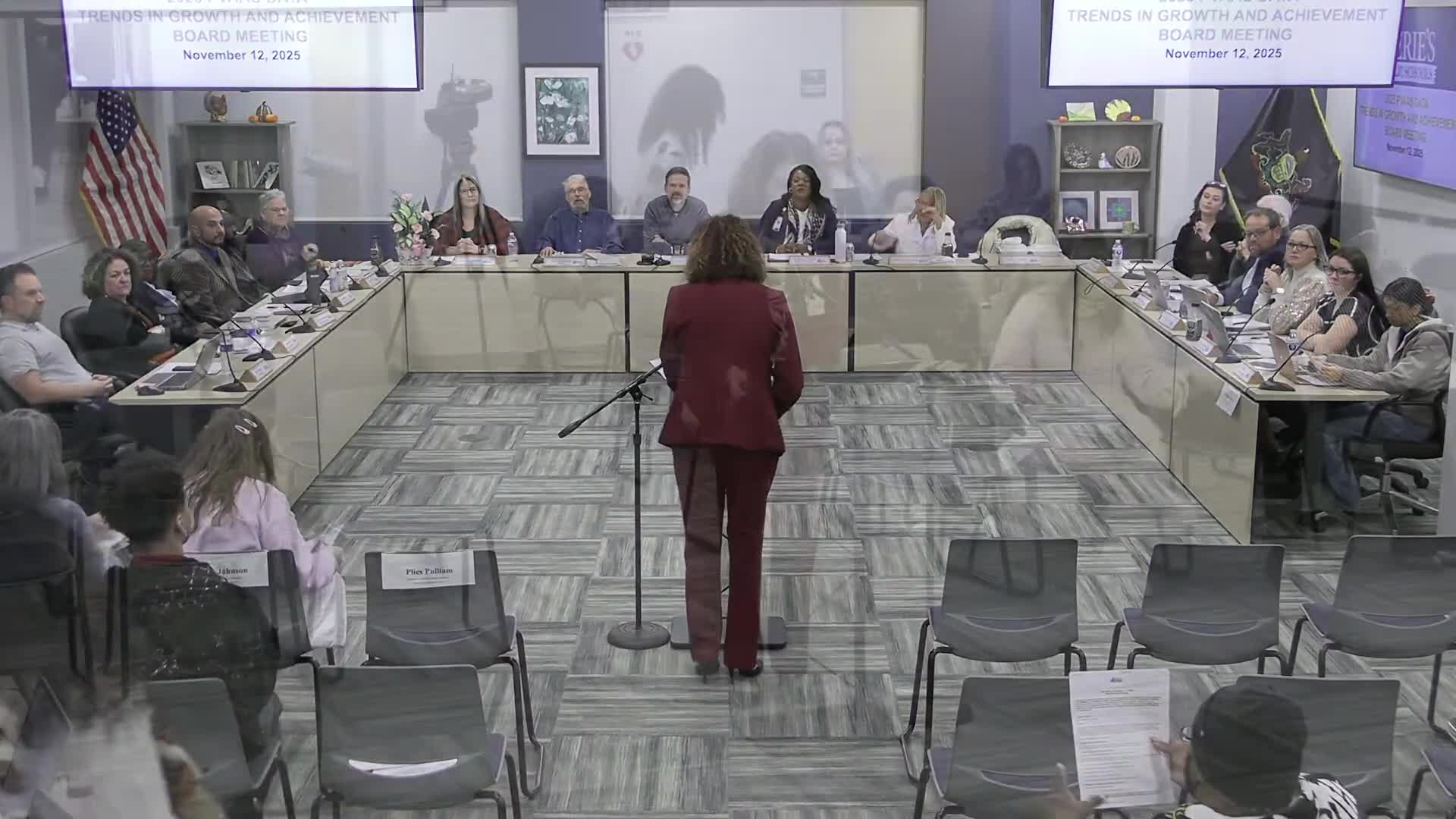 District's PVAS results show growth at extremes, lag in middle quintiles, officials say