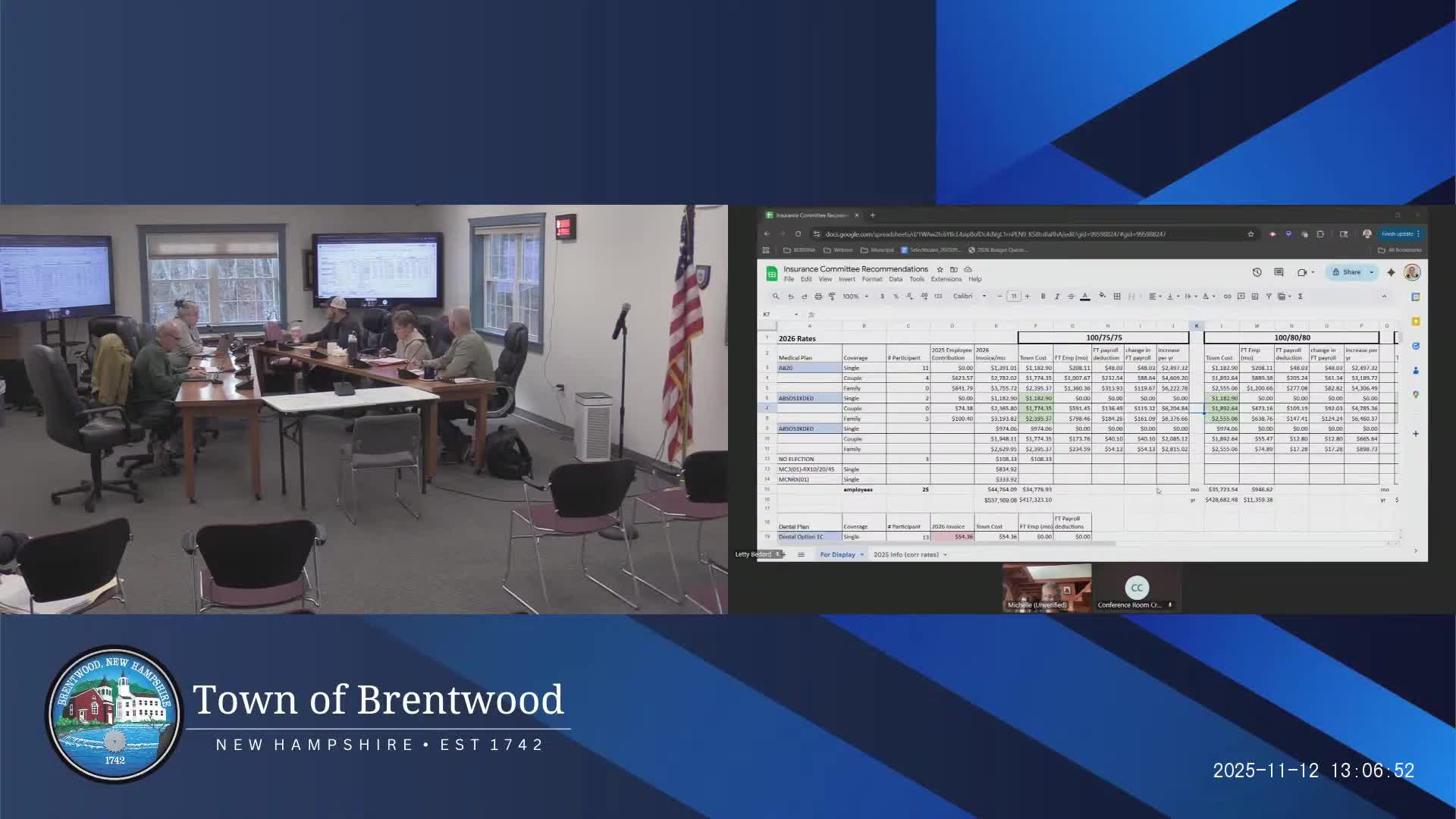 Brentwood subcommittee recommends 100/80/80 insurance split, asks Select Board to consider deductible offsets