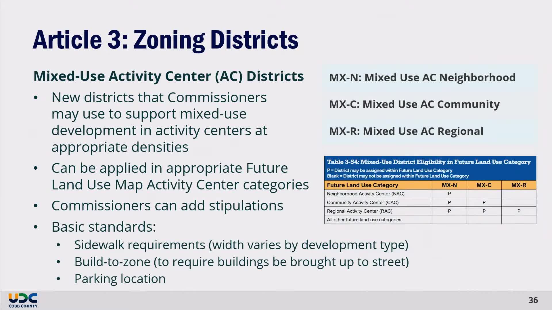 New mixed‑use districts in Cobb draft code set floors for walkable development and cap some densities