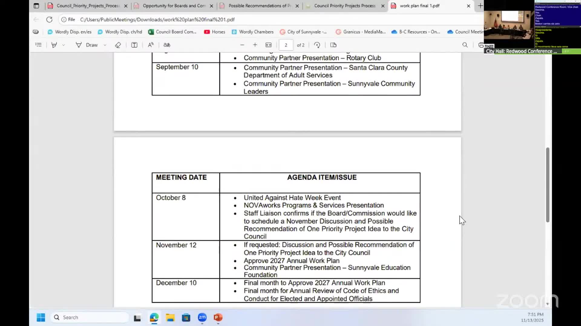 Sunnyvale staff outlines community‑needs survey plan; commissioners press for representative sampling