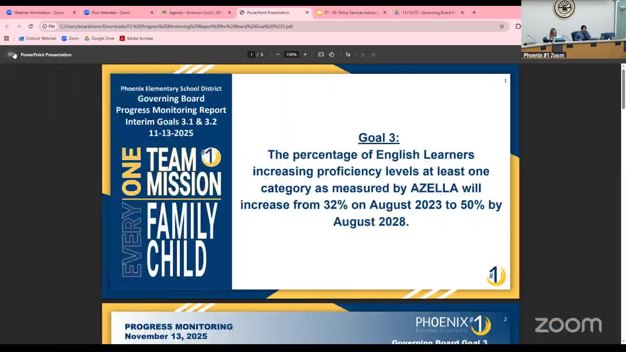 Phoenix Elementary outlines plan to raise English‑learner AZELLA scores to 50% by 2028