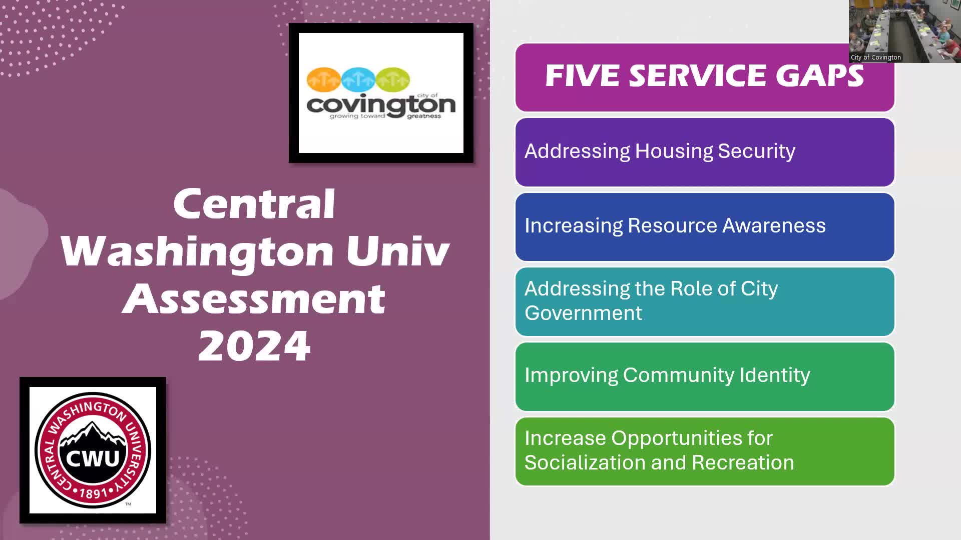 Covington study finds five human‑service gaps; commission pushes outreach and funding alignment
