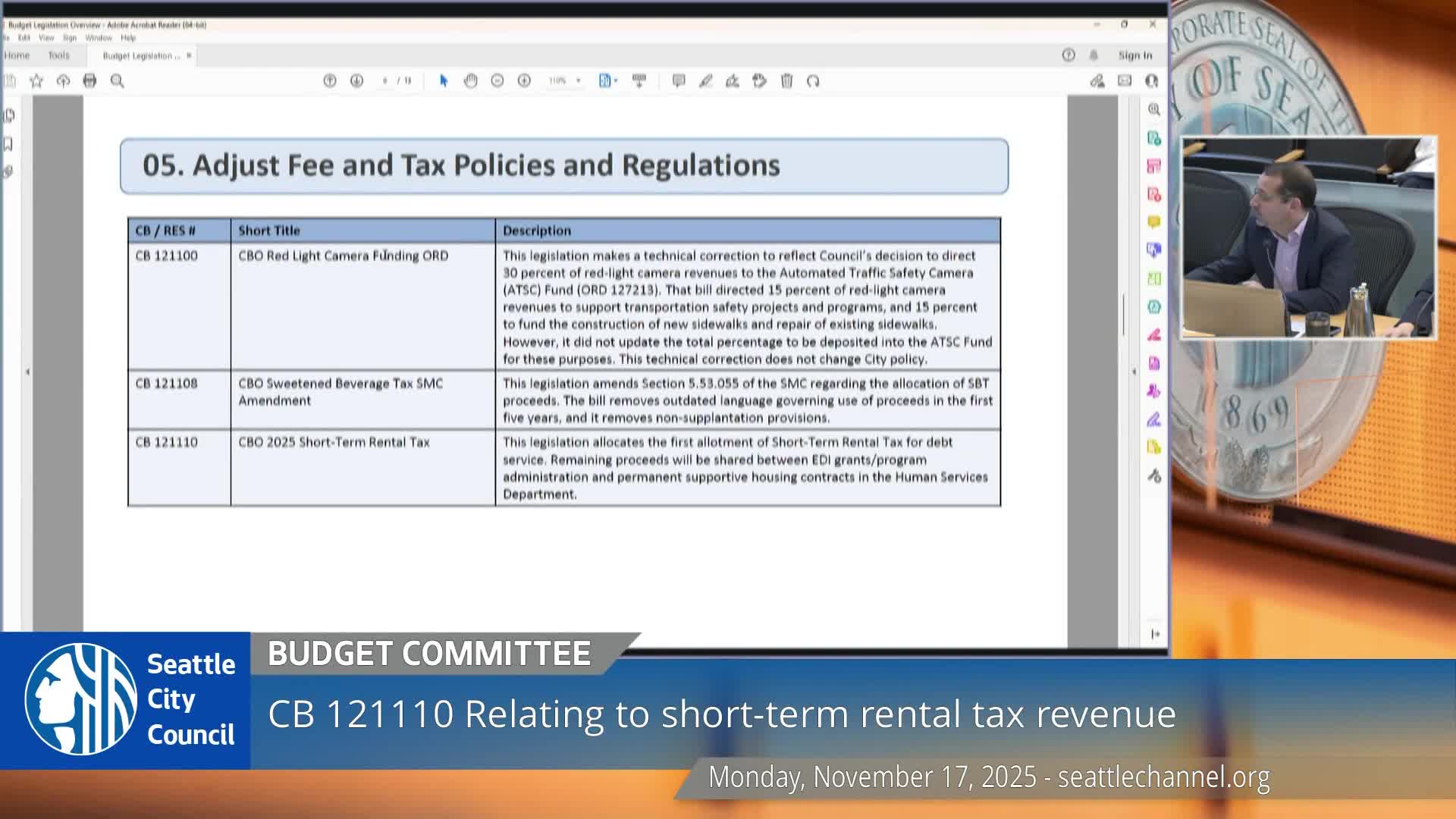 Council clears short‑term rental tax allocation change, directing proceeds first to debt service