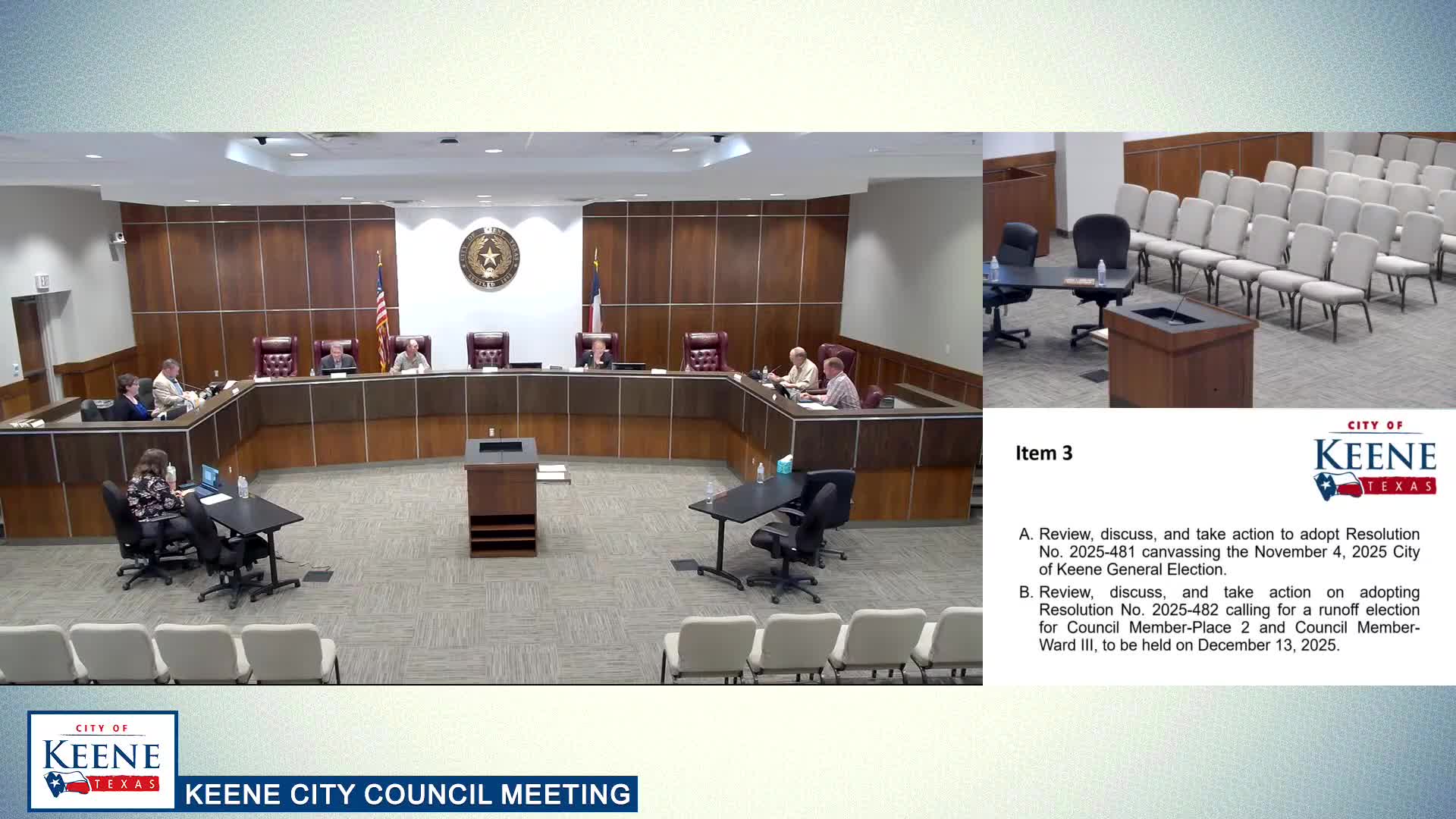 Keene City Council calls Dec. 13 runoff for Place 2 and Ward 3; early voting set Dec. 5 and Dec. 8–9