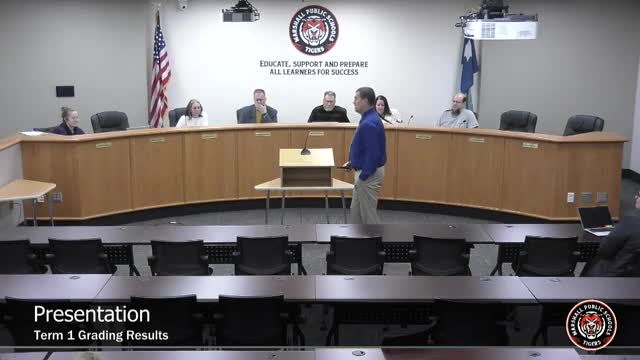 Marshall High reports 91% passing rate after term 1; absenteeism concentrated among students with failing grades