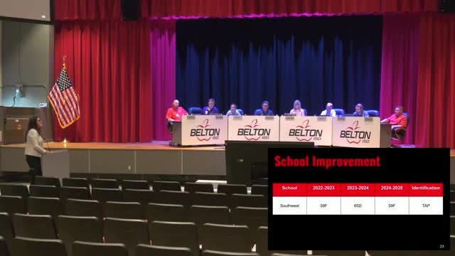 Belton ISD outlines Southwest Elementary turnaround plan; district to begin targeted support in January