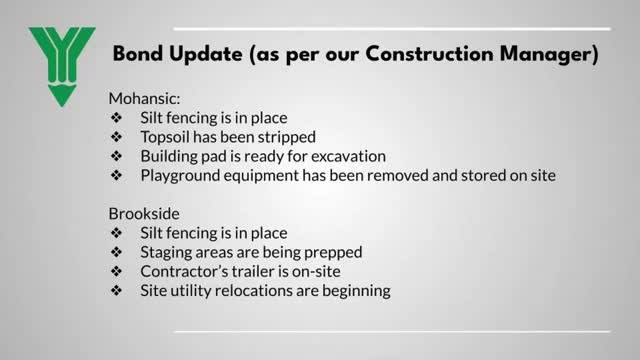 Bond-funded work at Yorktown schools underway; athletic fields on targeted schedule