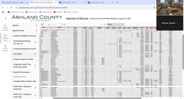 Permit revenues steady; county’s net new construction rate rises to 1.15%