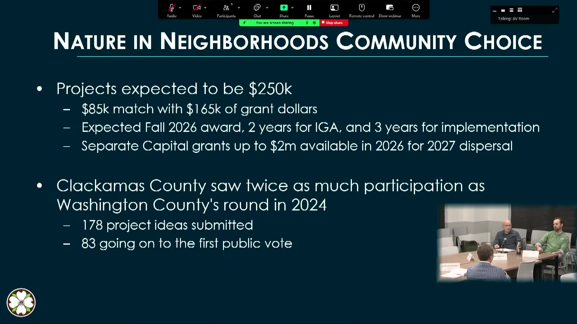 Milwaukie reviews Metro  Community Choice program, green-space management and grants timeline