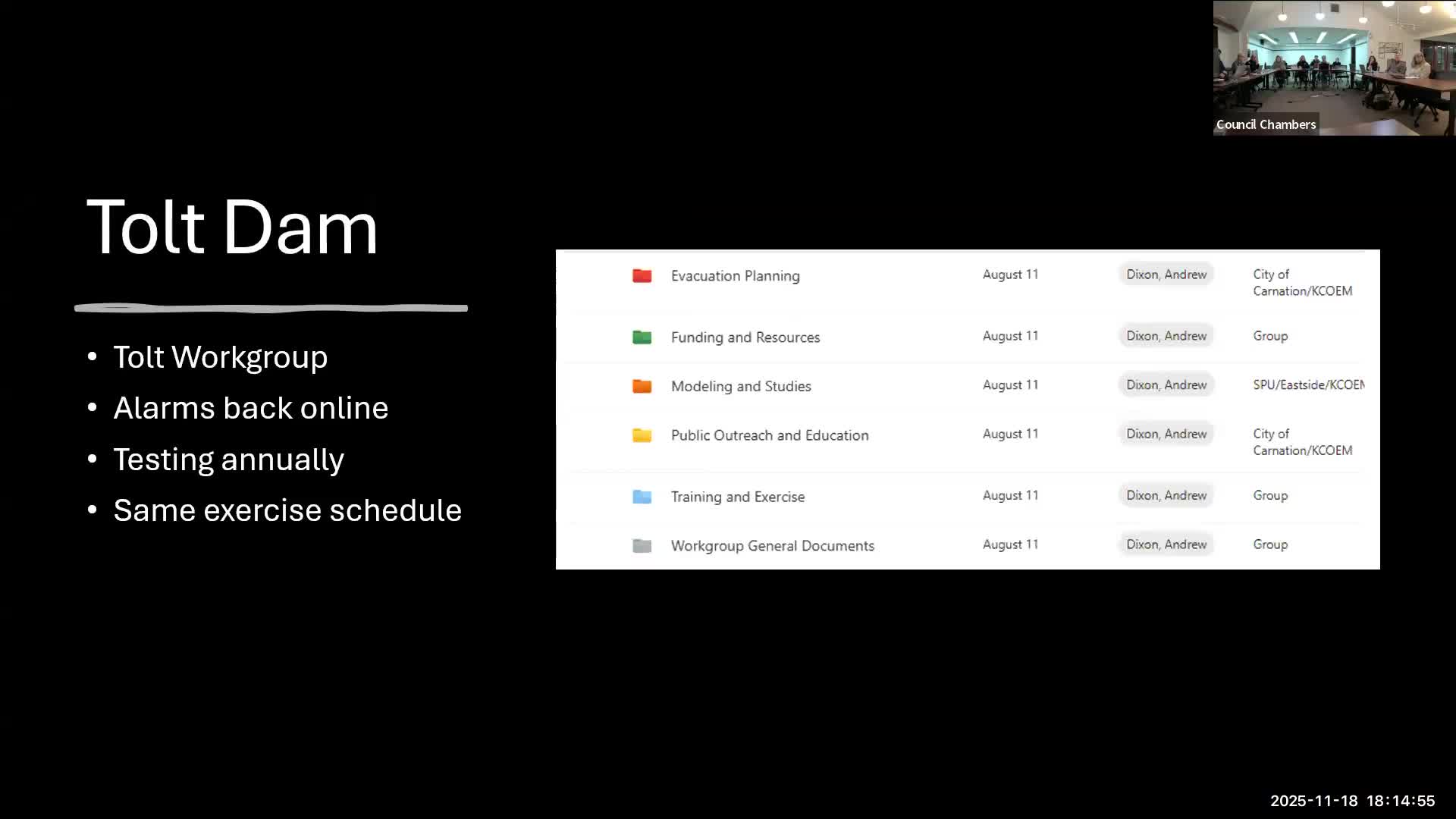 Duvall emergency manager reports Tolt Dam alarms restored, hazard mitigation plan sent to FEMA