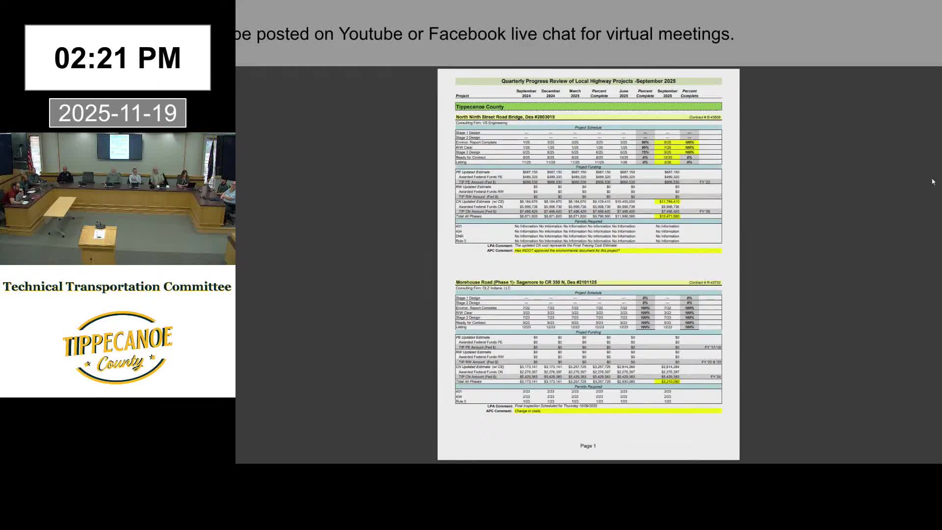 Quarterly project reports: NEPA approved for North 9th Street bridge; multiple projects advance toward letting