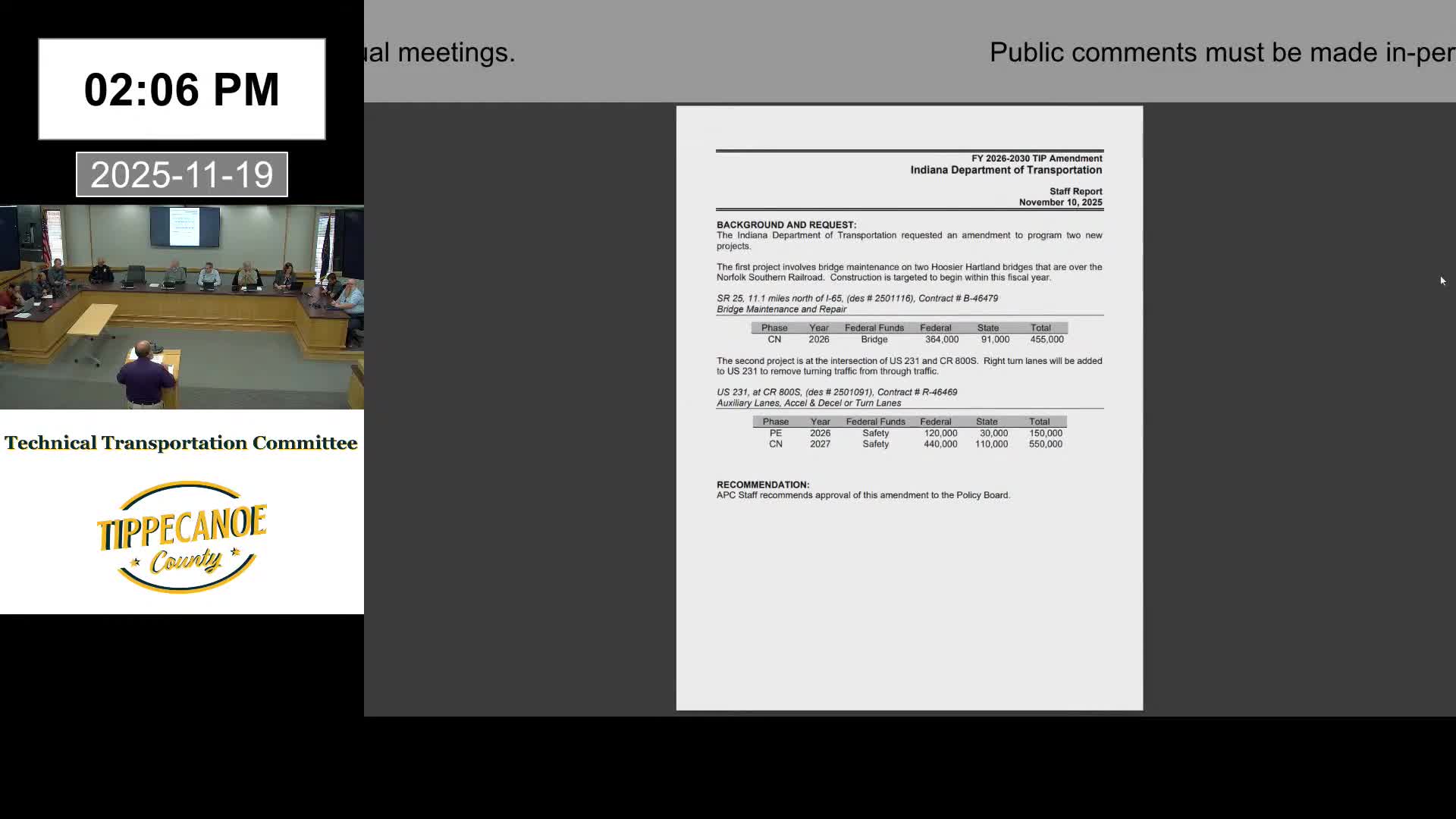 Technical Transportation Committee recommends three TIP amendments including bridge funding correction and CityBus reallocations