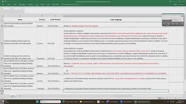 Commission agrees to focus nonconforming-use rewrite on residential rebuilding and disaster recovery
