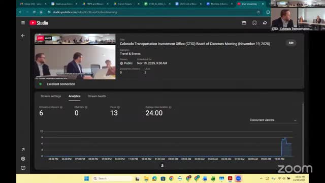 CTIO staff brief board on E‑470 back‑office wind‑down and proposed amendment schedule