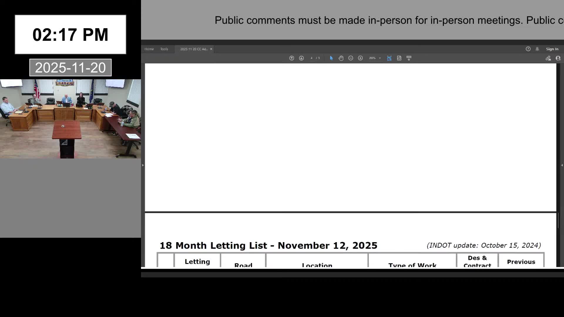 Committee reviews 18‑month letting list; US 421 project pushed to March 2027, Deer Creek bridge expected in December