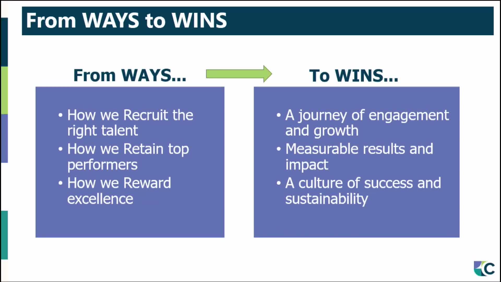 Chesterfield County says FY25 workforce engagement, pay investments cut turnover and expanded behavioral health services
