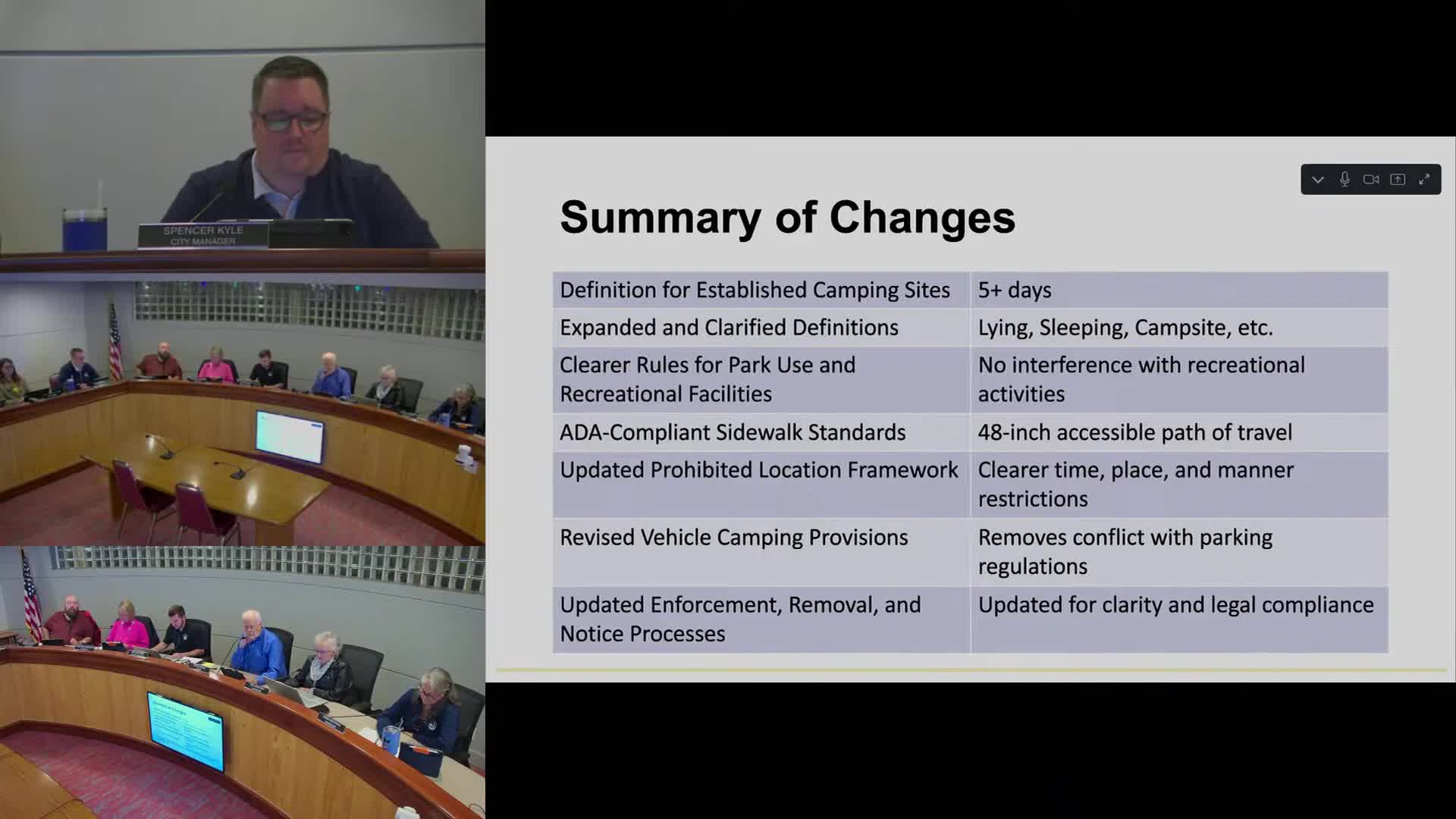 Seaside adopts ordinance tightening camping rules; defines "established campsite" and notification process