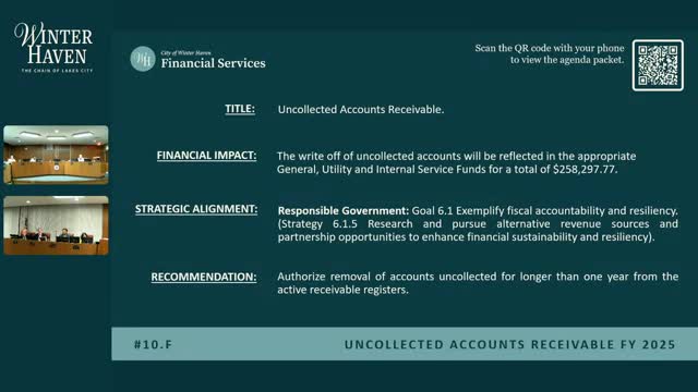 City readies Chain of Lakes Park for Dec. 5 opening with rental fees and booking plans; parks staff outline access and turf rules