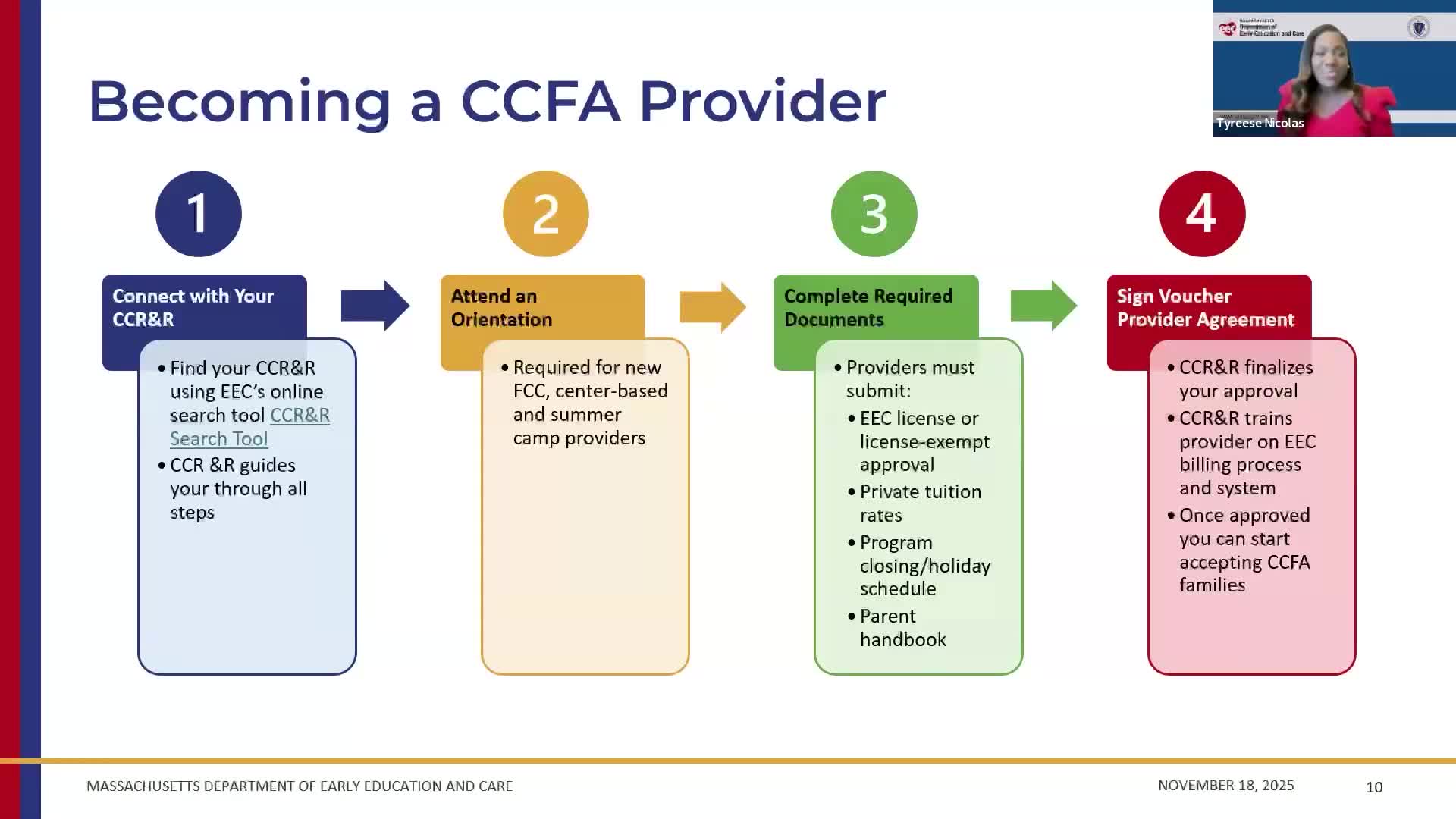 How EEC says programs can enroll as CCFA voucher providers and how payments will work