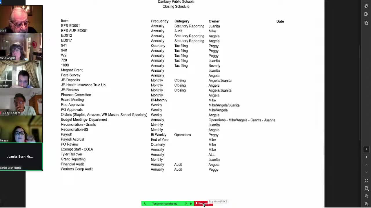 Committee moves to present October statements to full board; vote not recorded in transcript