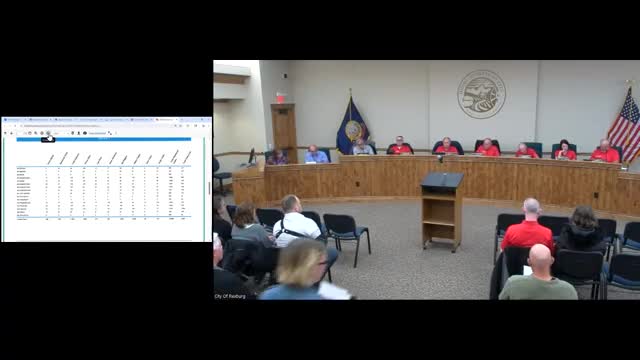 Votes at a glance: Rexburg City Council actions, Nov. 18, 2025