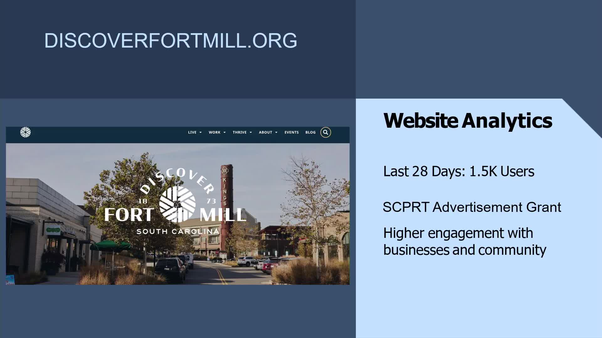Fort Mill Economic Partners reports website growth, grants and microtransit pilot