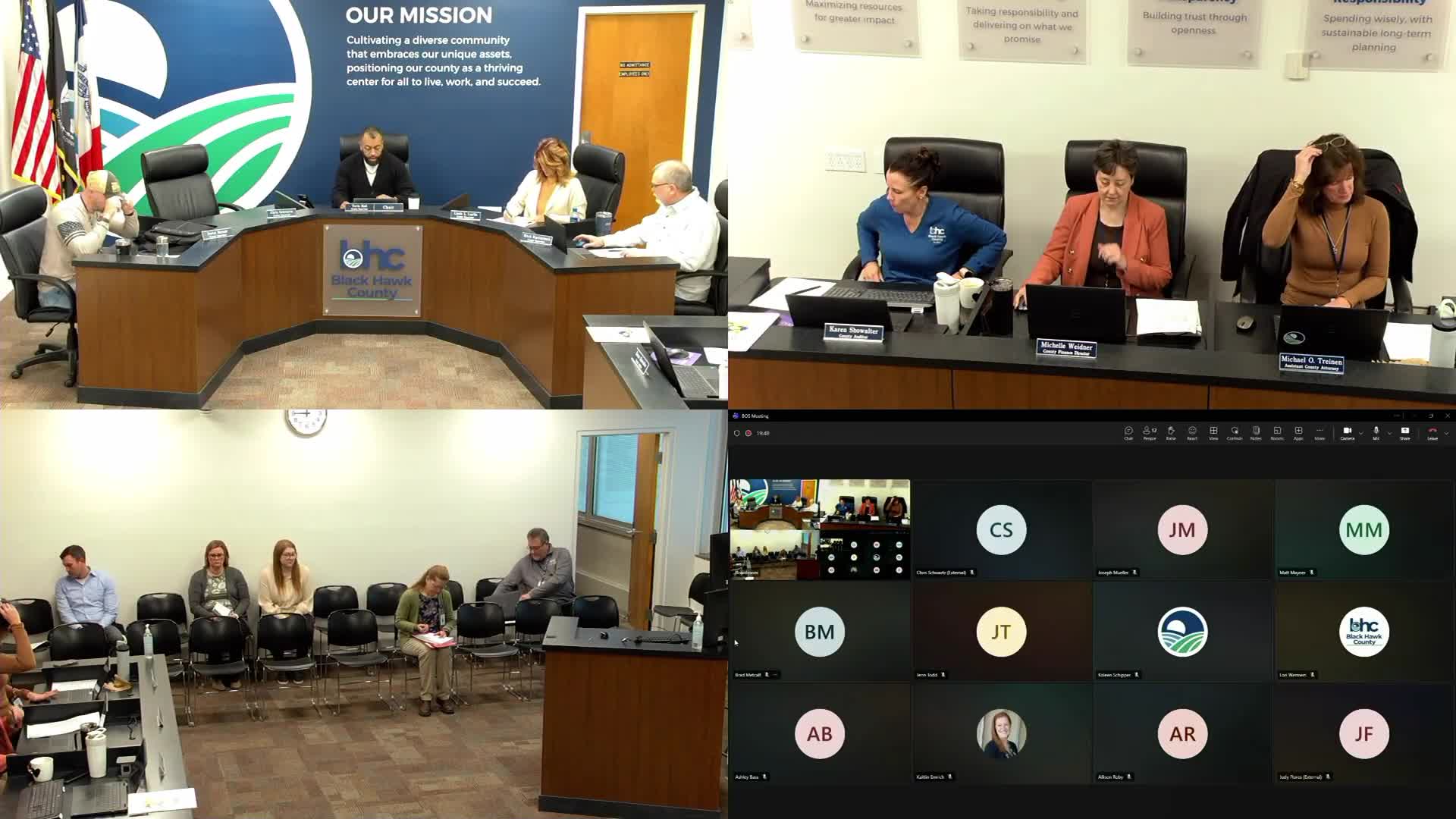 Votes at a glance: agenda, claims, minutes, consent items, boiler repair and rezoning hearings approved