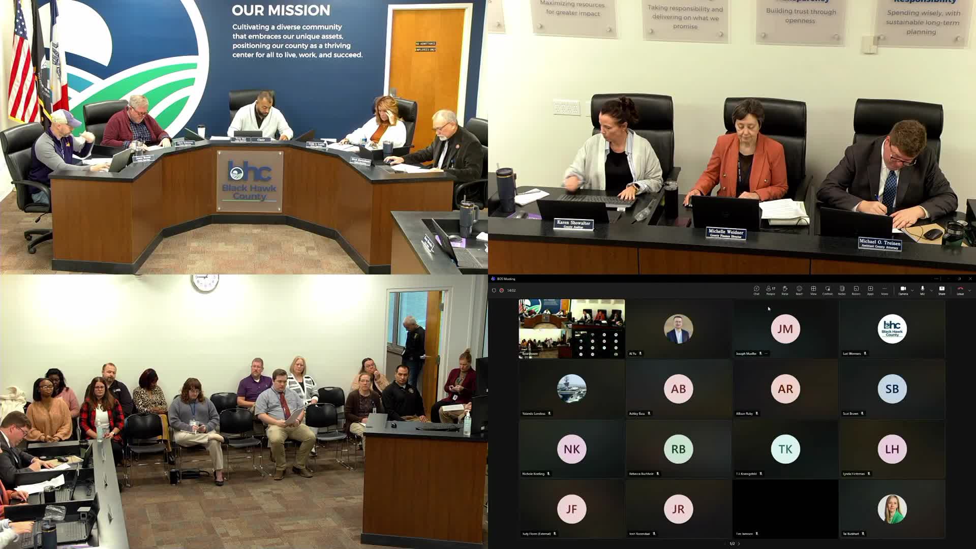 Votes at a glance: Black Hawk County Board actions, Nov. 28