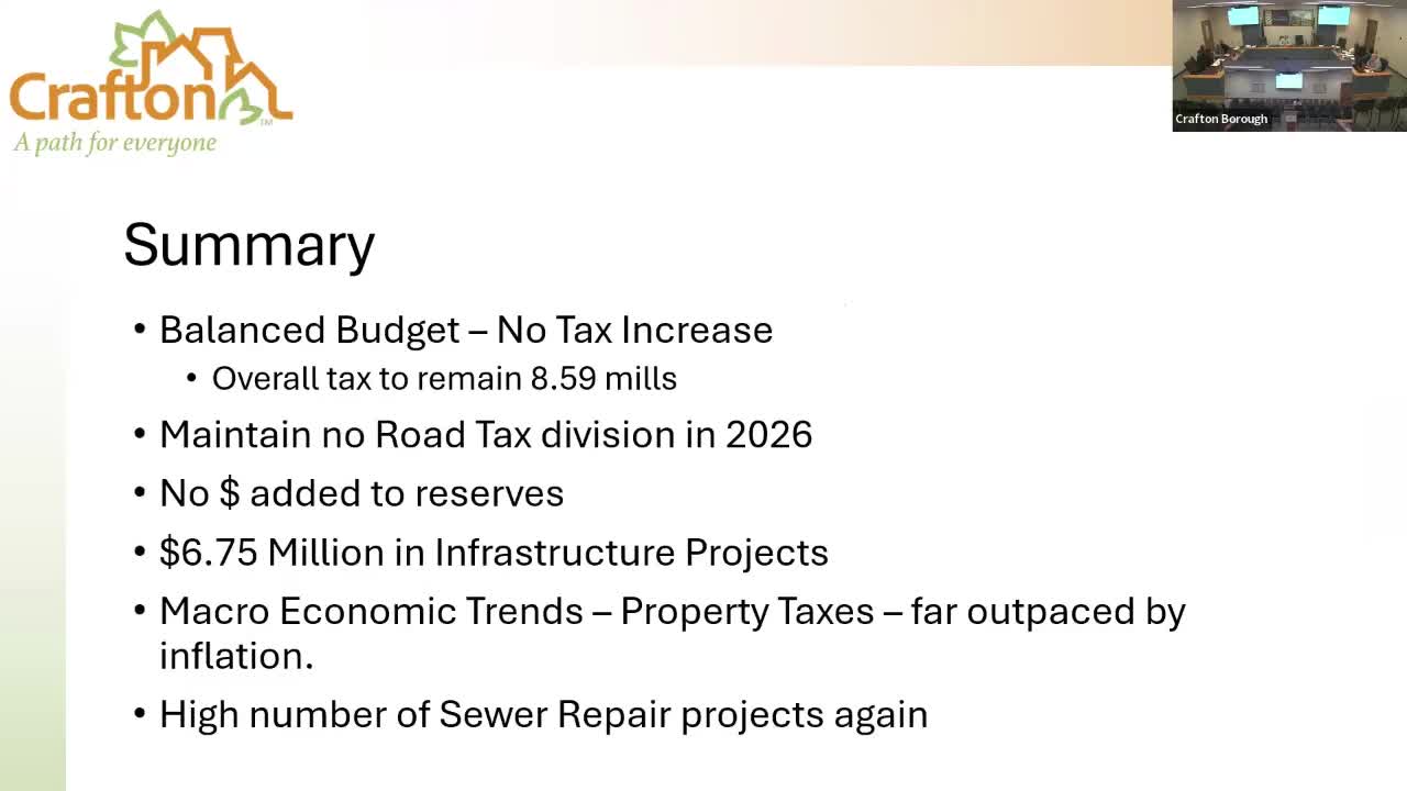 Crafton sketches a balanced 2026 budget with no tax increase, holds discretionary funds for priorities