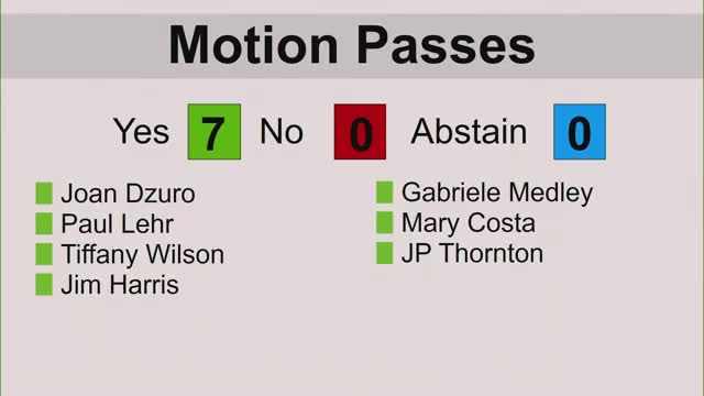 Lake Havasu City planning commission recommends four land-use changes for properties near golf course