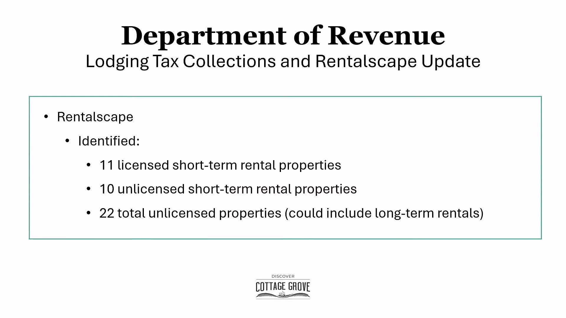 City reports lodging tax collections tracking as expected; Rentalscape flags unlicensed short-term rentals