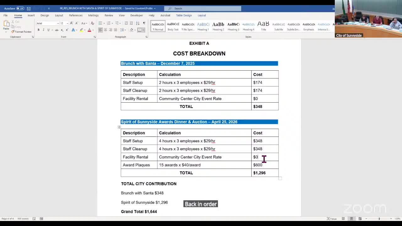 Sunnyside council hears public comment, leans toward staffing-reduction budget option