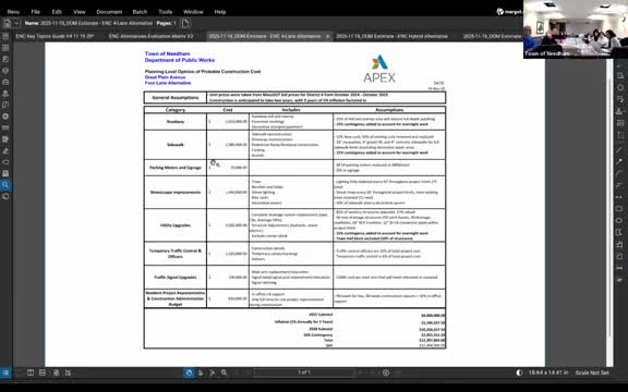 Preliminary cost estimates put Needham center alternatives in the low‑to‑mid‑$10 million range; Chapter 90 and state grants could help cover costs