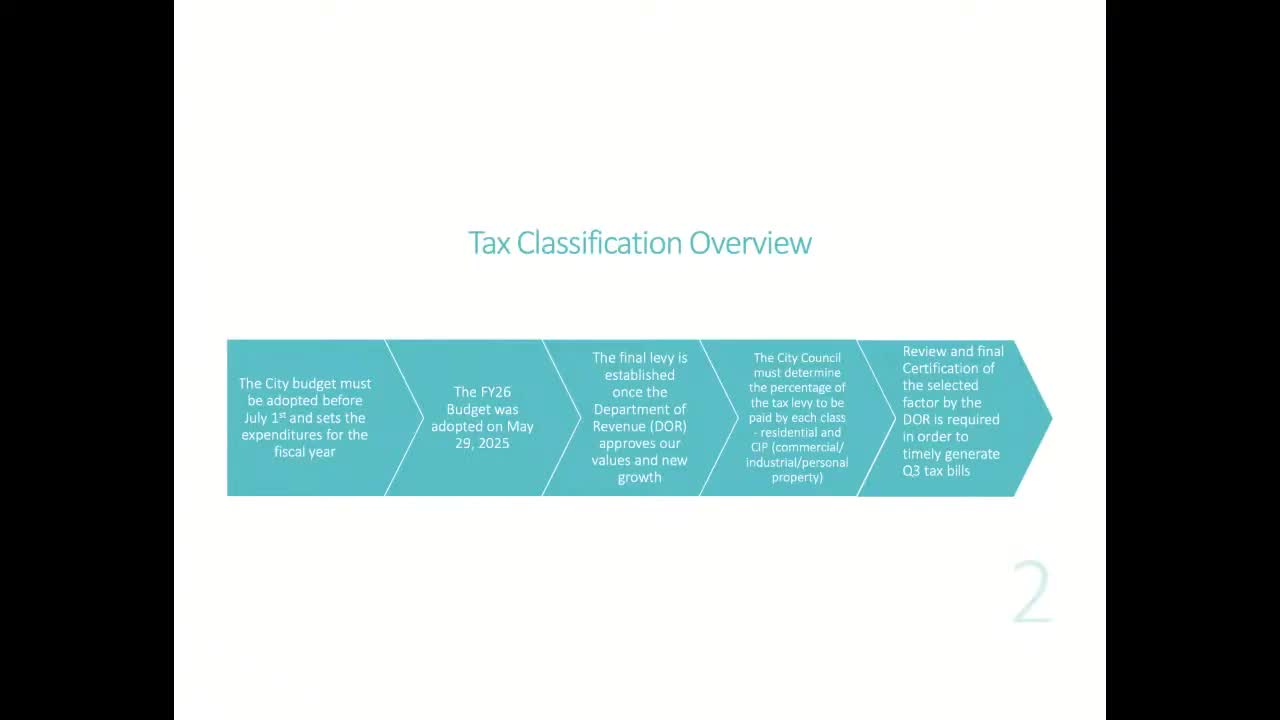 Assessors brief council: $7.3M new growth led by utilities and personal property; HERO Act doubles veteran exemptions but state reimbursements unchanged