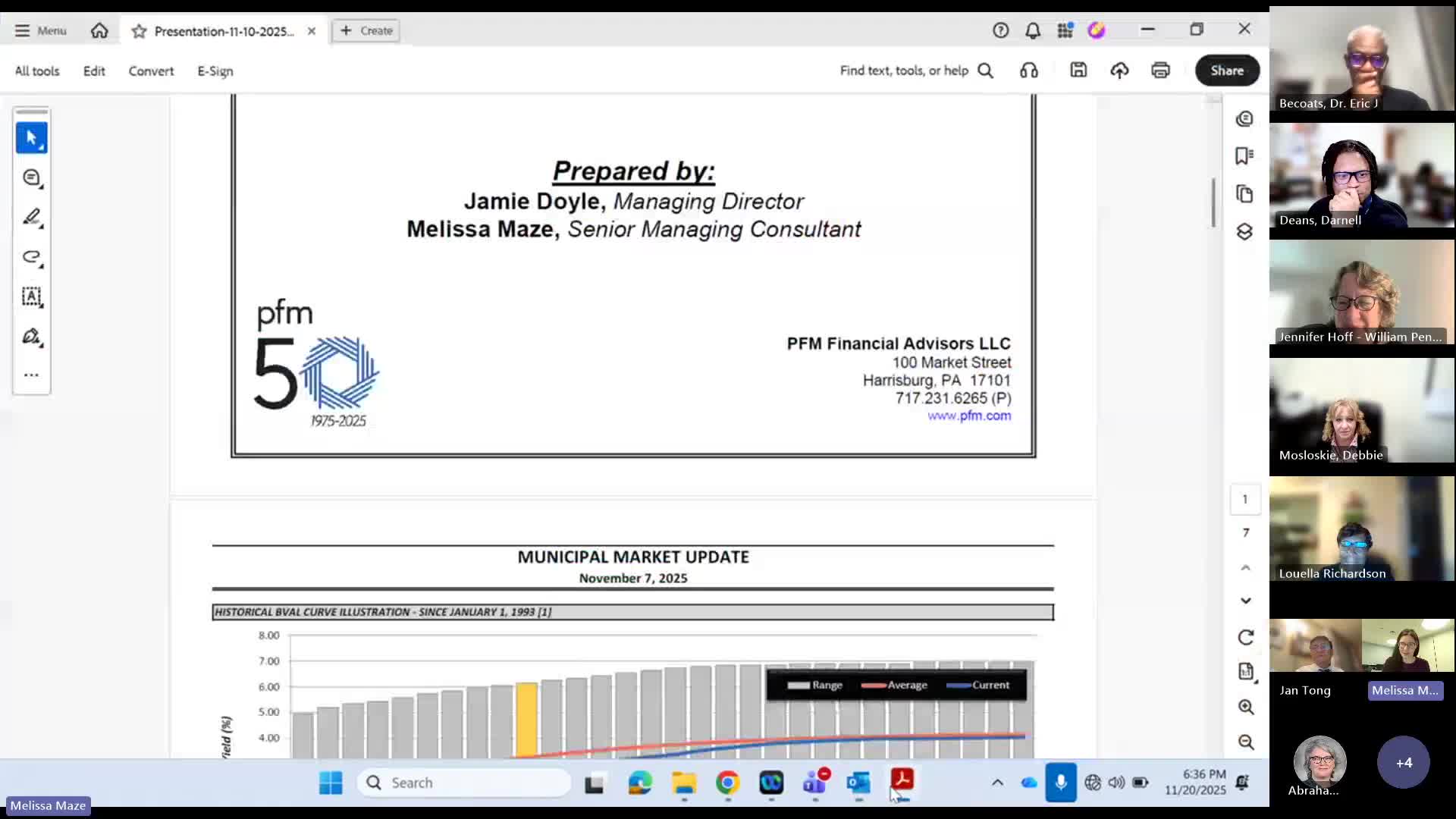 William Penn SD advisers recommend one-step borrowing, cap the ceiling near $13.3 million