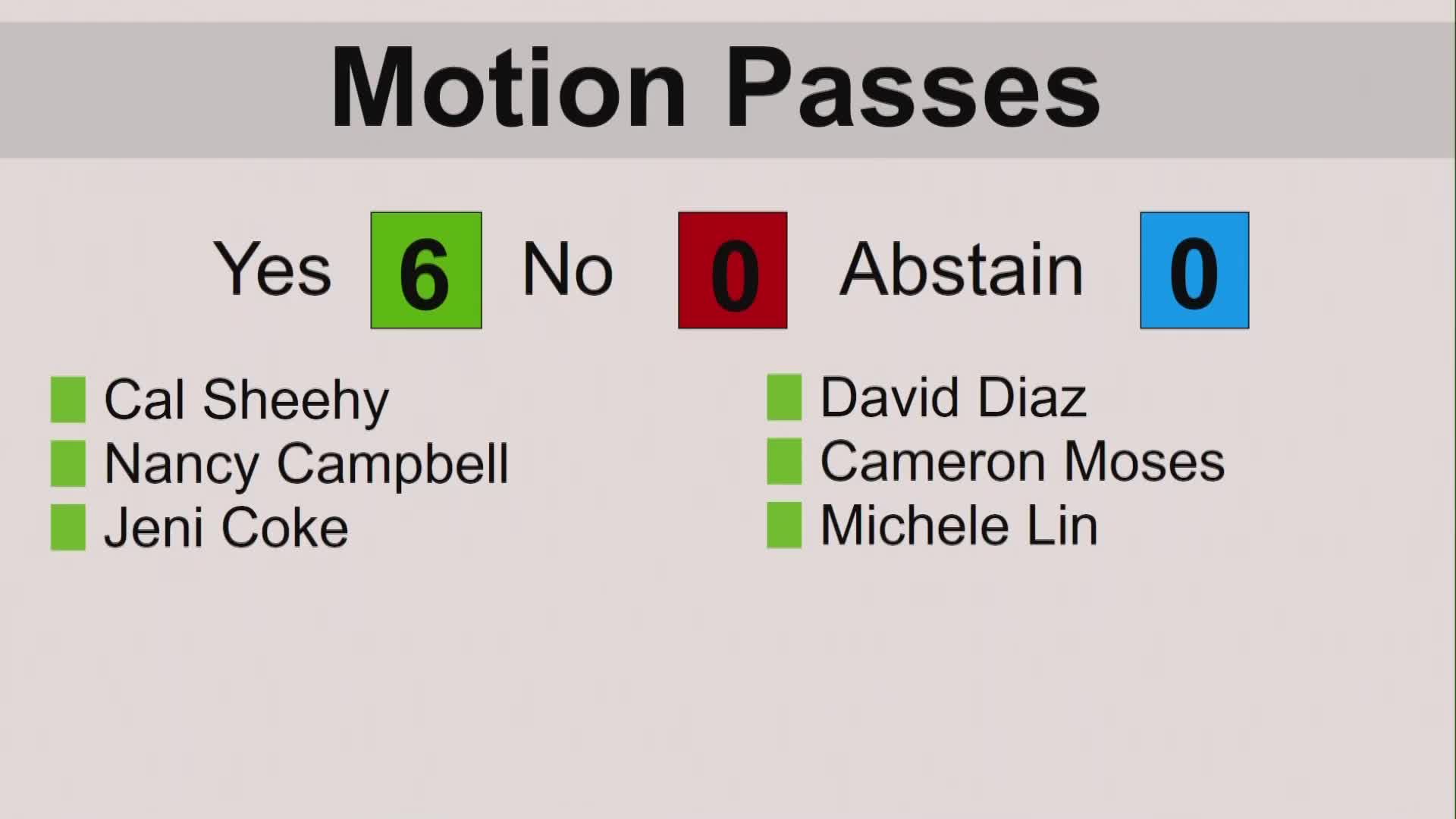 Council approves rezone at shops at Lake Havasu for 102‑unit multifamily project