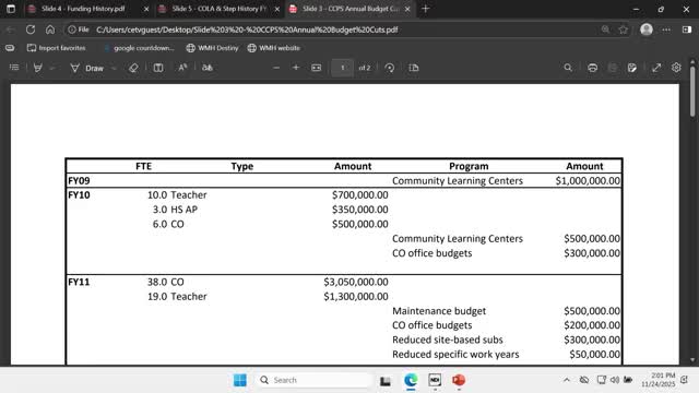 Board hears decade of staffing and program cuts; officials say few 'easy' options remain