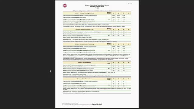 Ethics and compliance committee flags higher psychiatric and detox wait times; board to reassess targets