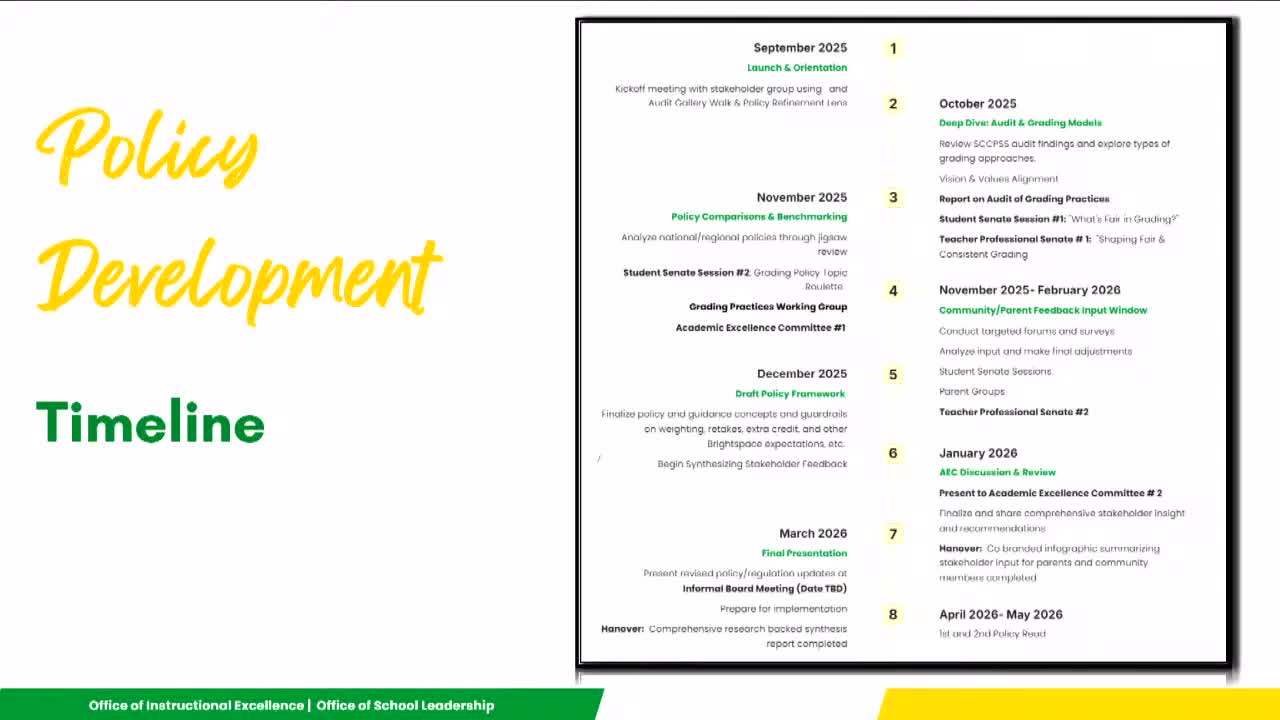 Savannah‑Chatham committee reviews grading policy overhaul after audit finds inconsistent practices
