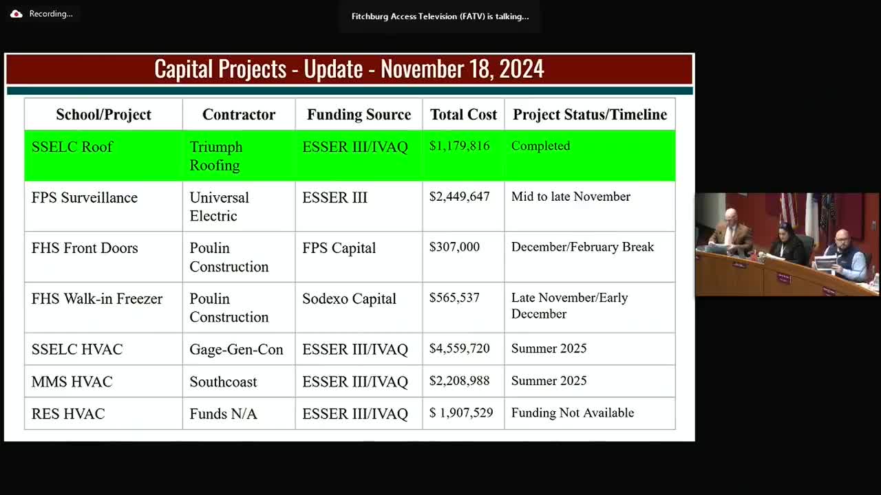 Fitchburg details $1.2M roof, nearly $2.5M security upgrade and HVAC projects in capital update