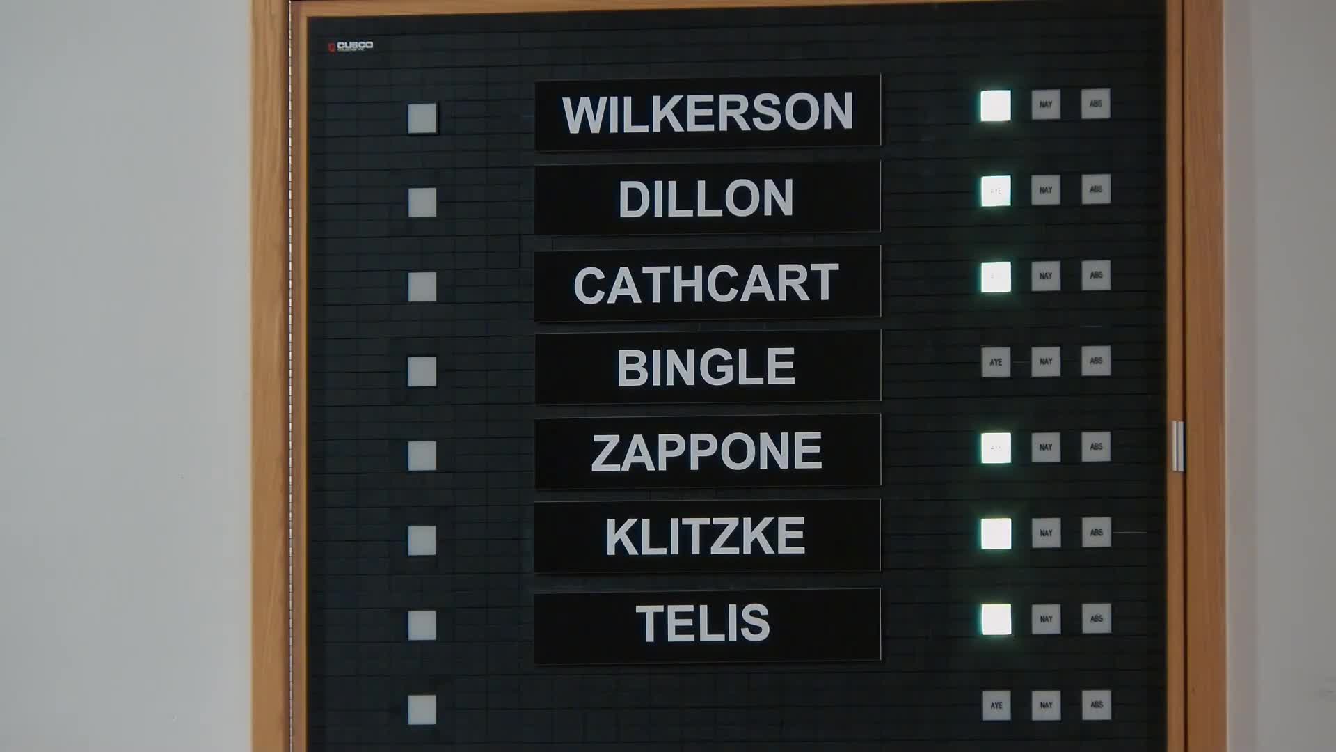 Council approves several homelessness and housing funding resolutions, including inclement weather surge beds and eviction prevention allocations