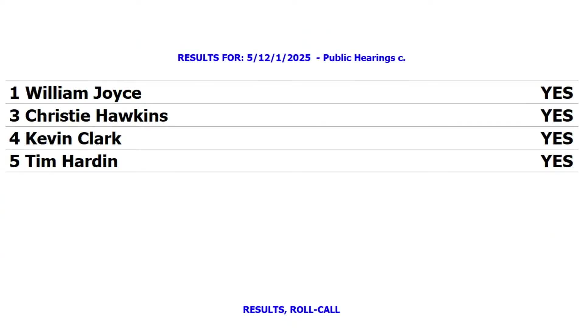 Council hears first public presentation of Envision Stillwater 2045 plan; no action taken
