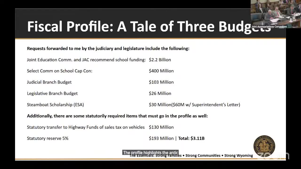 Governor’s office seeks $1M boost for federal natural resource account and IT licensing