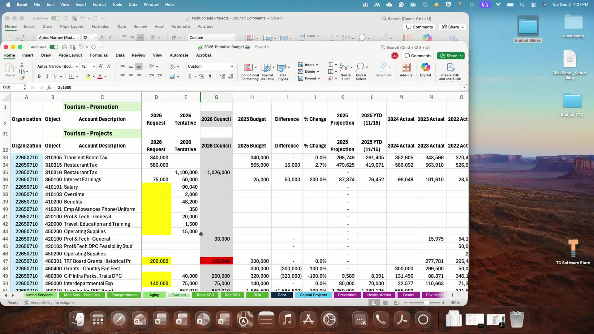 Tooele County proposes $405,000 TRT pool for museums, sets capital priorities for parks and buildings