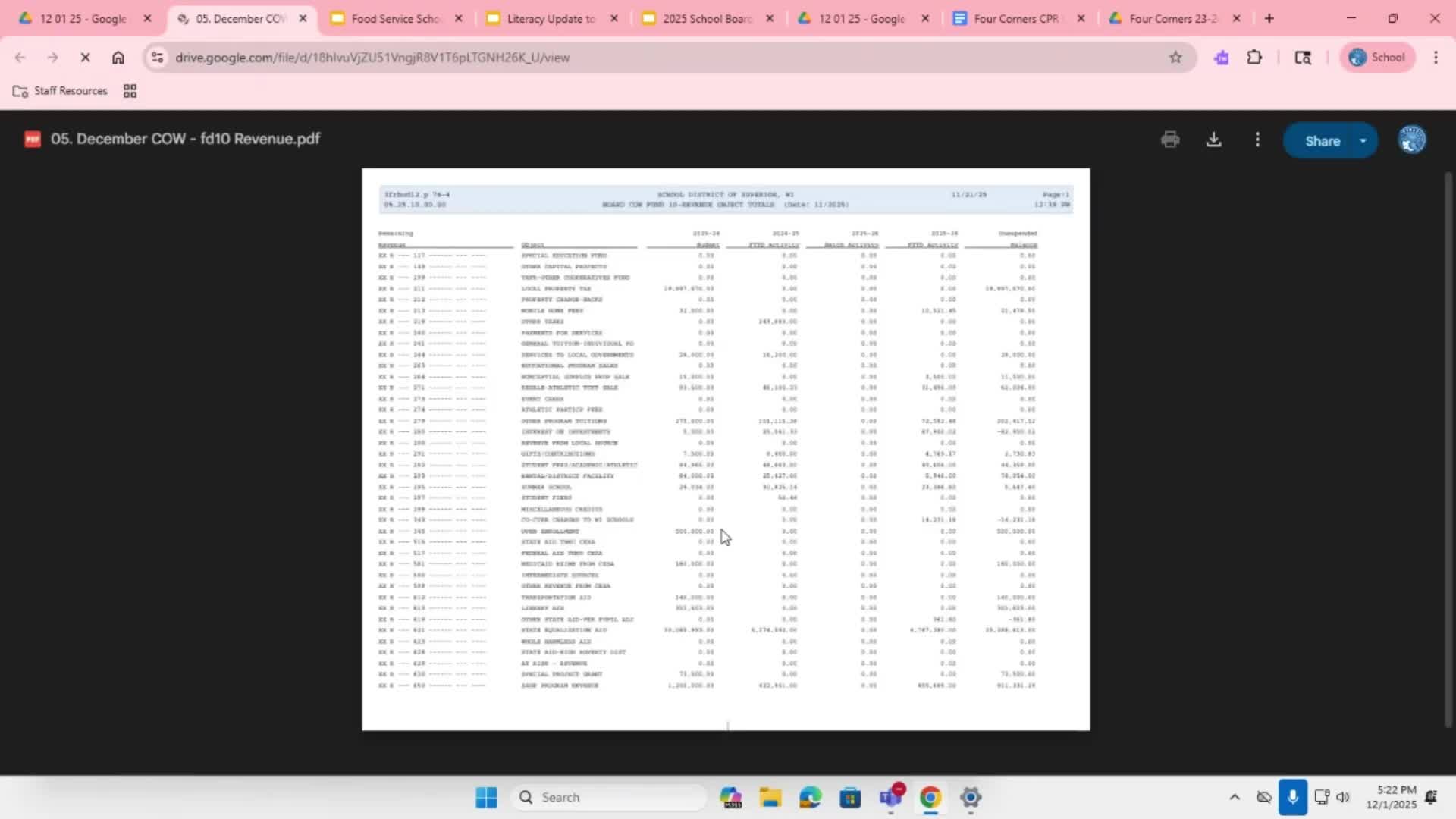 Business manager warns of SPED reimbursement shortfall and rising health-insurance costs