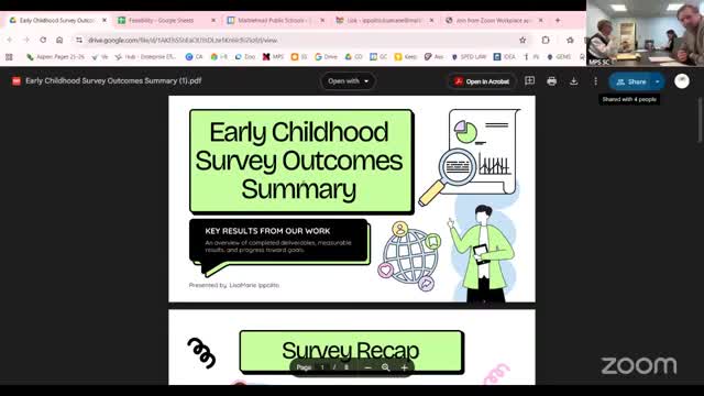 Early‑childhood survey shows interest in an Evola School center; committee to refine proposal and consider feasibility study