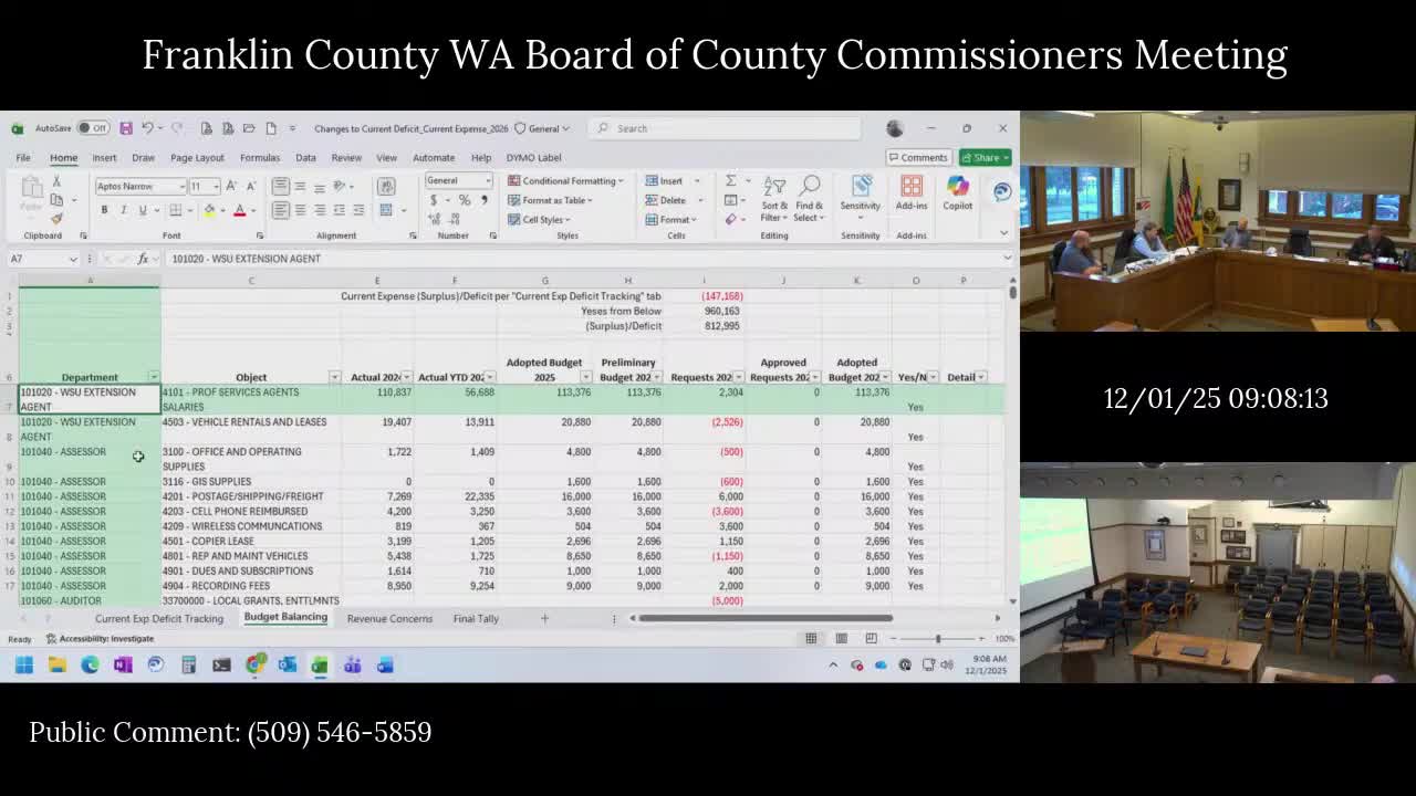 Commissioners certify taxing-district levies despite concerns over Port of Pasco land purchases and tax increment financing