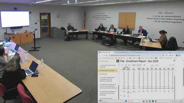 Board accepts CACR report and approves first reading of new high-school courses