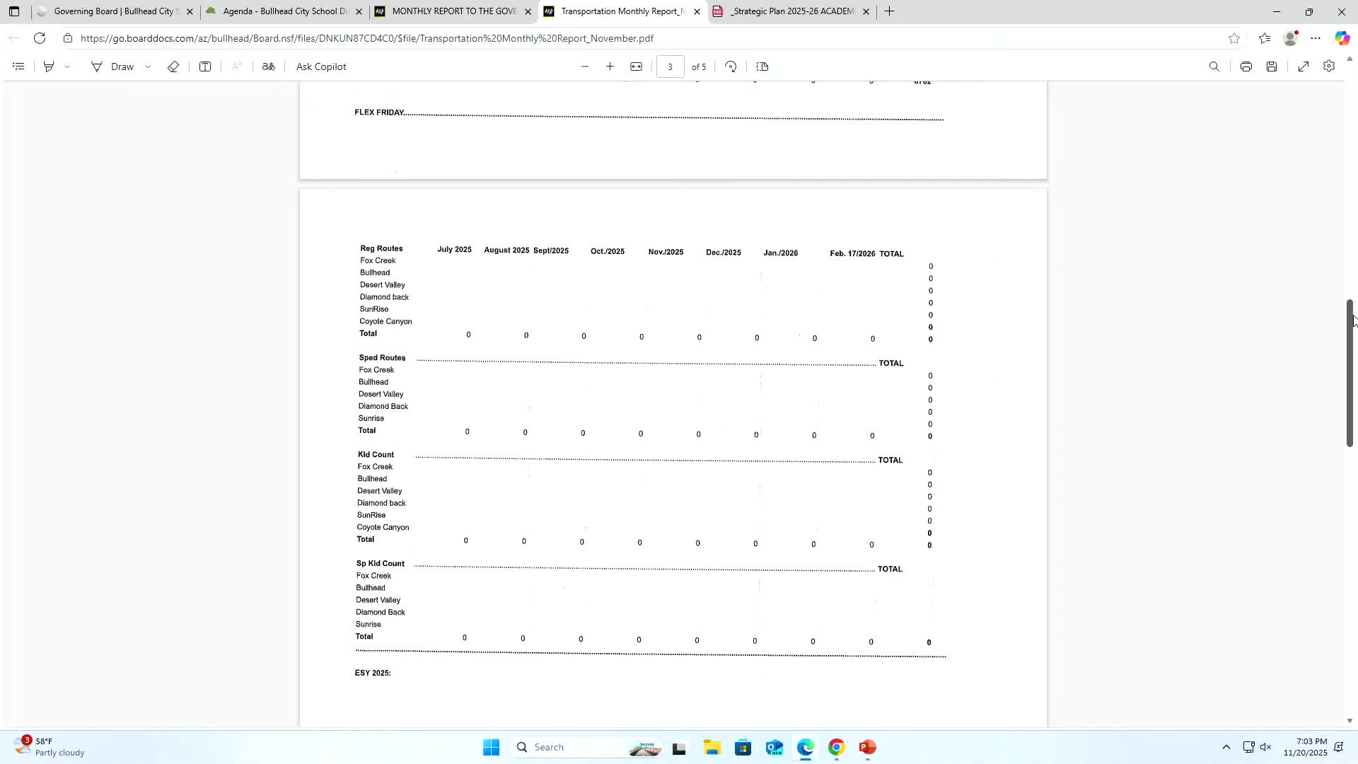 Board hears effects of recent bus-driver shortage; about 80 students impacted on two routes