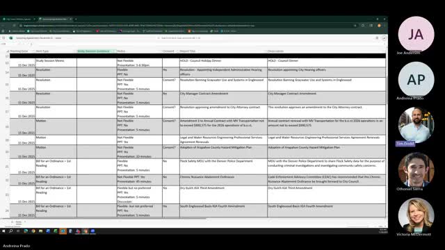 Council flags several non-consent items: city manager amendment, BERT contract and Flock Safety MOU